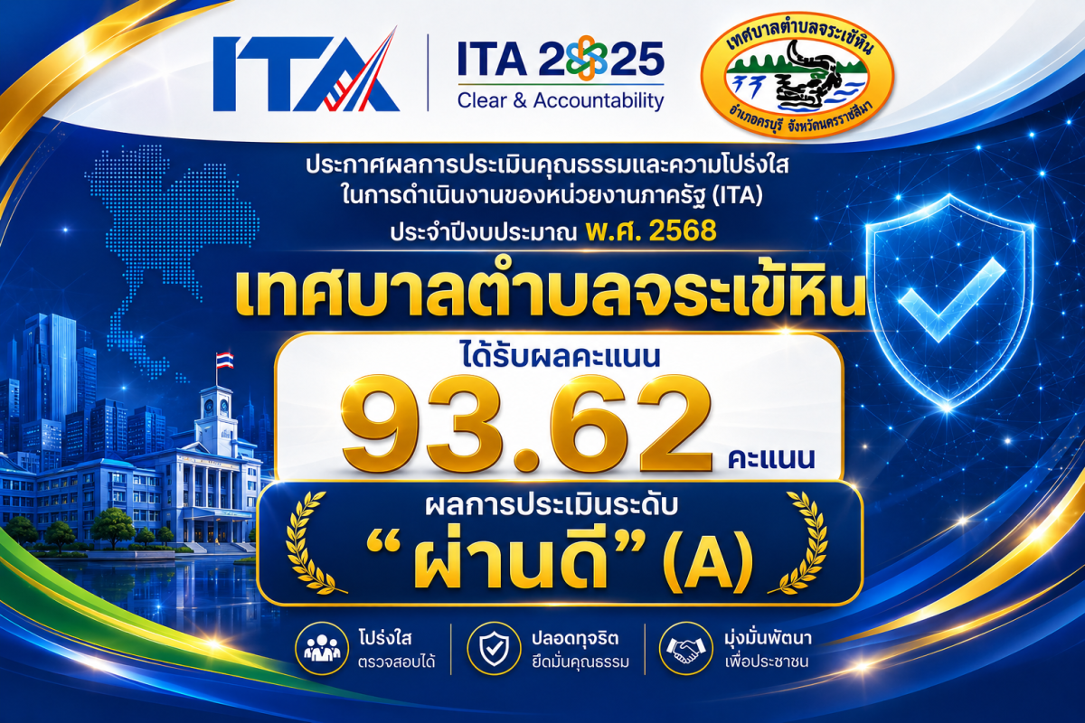 ผลการประเมิน ITA 2568 ประจำปีงบประมาณ พ.ศ. 2569