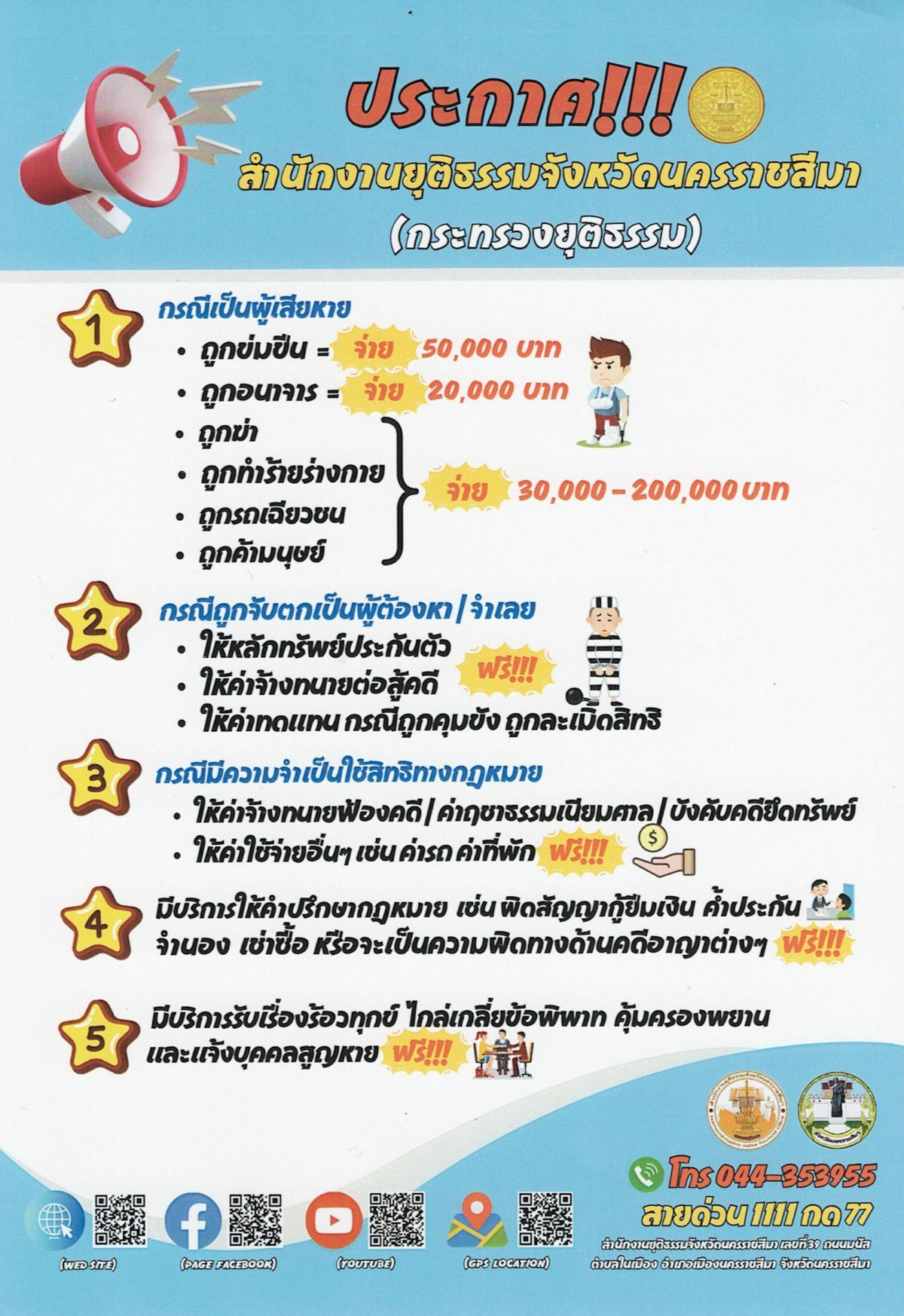 แนวทางช่วยเหลือผู้เสียหายทางคดีอาญา และบริการกฎหมายฟรีจากสำนักงานยุติธรรมจังหวัดนครราชสีมา